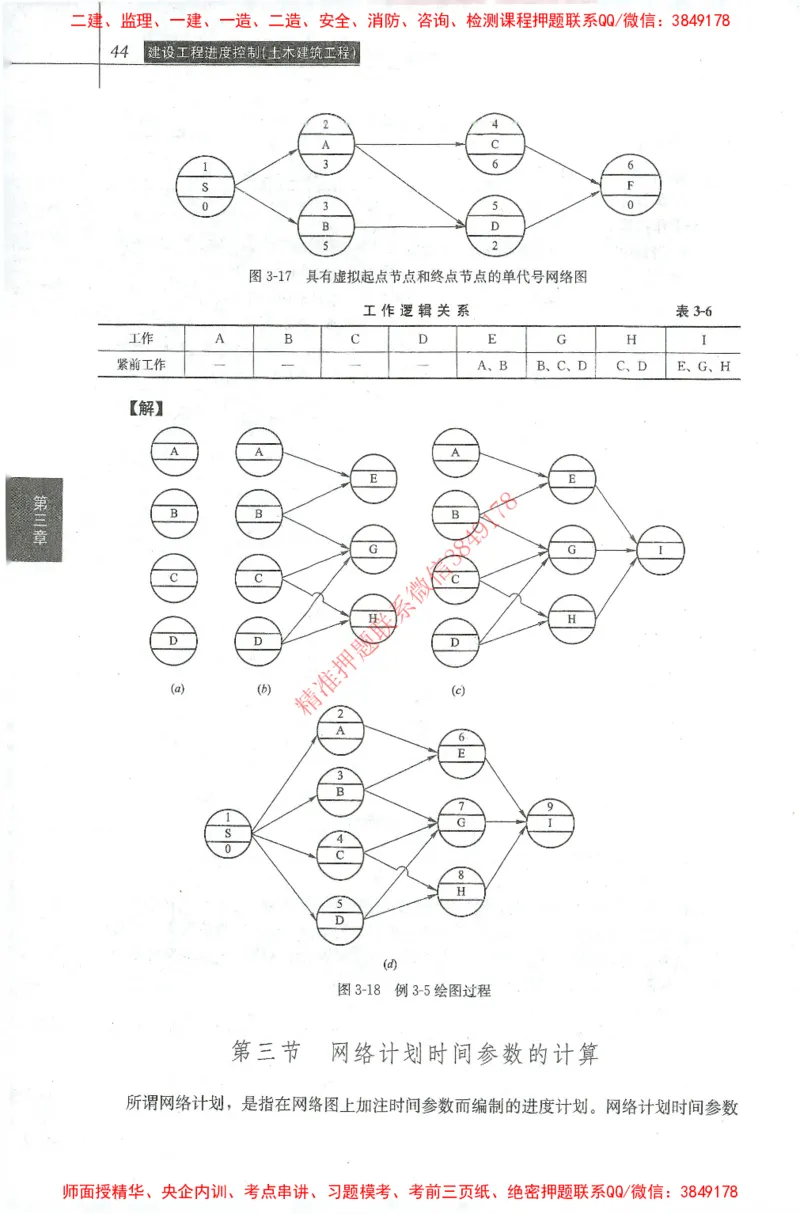25年-土建进度控制-官方教材_监理工程师_2025监理工程师_2025年监理工程师SVIP_2025年监理土建控制SVIP_01-精华文档✿电子教材✿历年真题_01-电子教材PDF