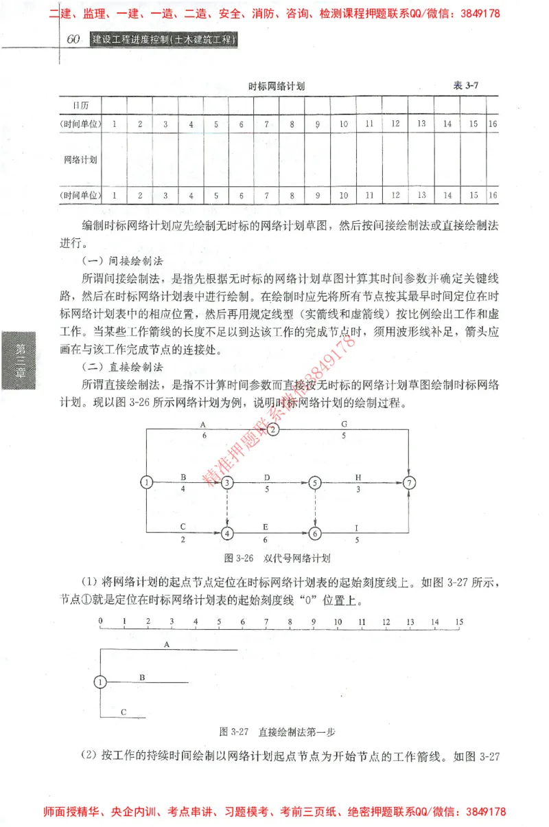 25年-土建进度控制-官方教材_监理工程师_2025监理工程师_2025年监理工程师SVIP_2025年监理土建控制SVIP_01-精华文档✿电子教材✿历年真题_01-电子教材PDF