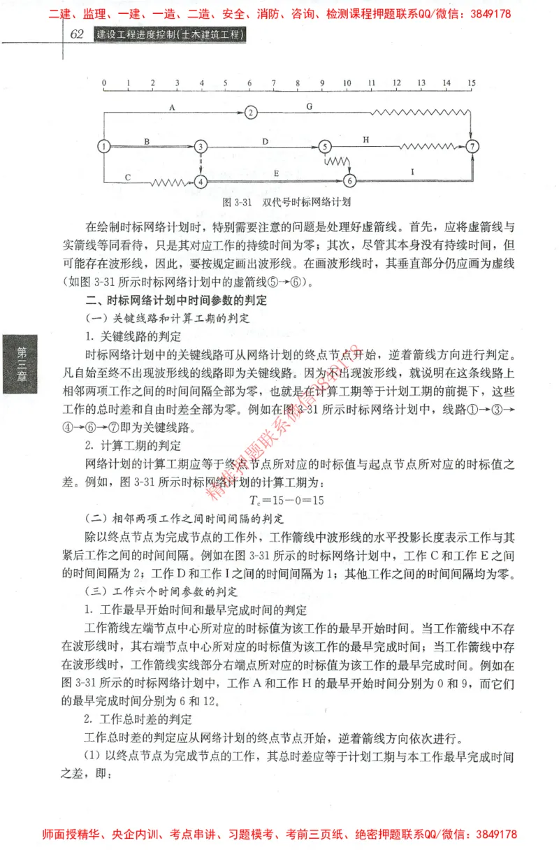 25年-土建进度控制-官方教材_监理工程师_2025监理工程师_2025年监理工程师SVIP_2025年监理土建控制SVIP_01-精华文档✿电子教材✿历年真题_01-电子教材PDF