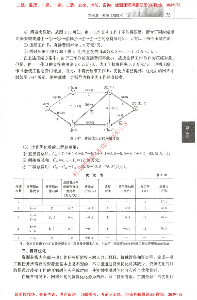 25年-土建进度控制-官方教材_监理工程师_2025监理工程师_2025年监理工程师SVIP_2025年监理土建控制SVIP_01-精华文档✿电子教材✿历年真题_01-电子教材PDF