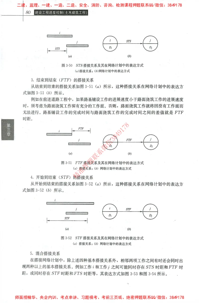 25年-土建进度控制-官方教材_监理工程师_2025监理工程师_2025年监理工程师SVIP_2025年监理土建控制SVIP_01-精华文档✿电子教材✿历年真题_01-电子教材PDF