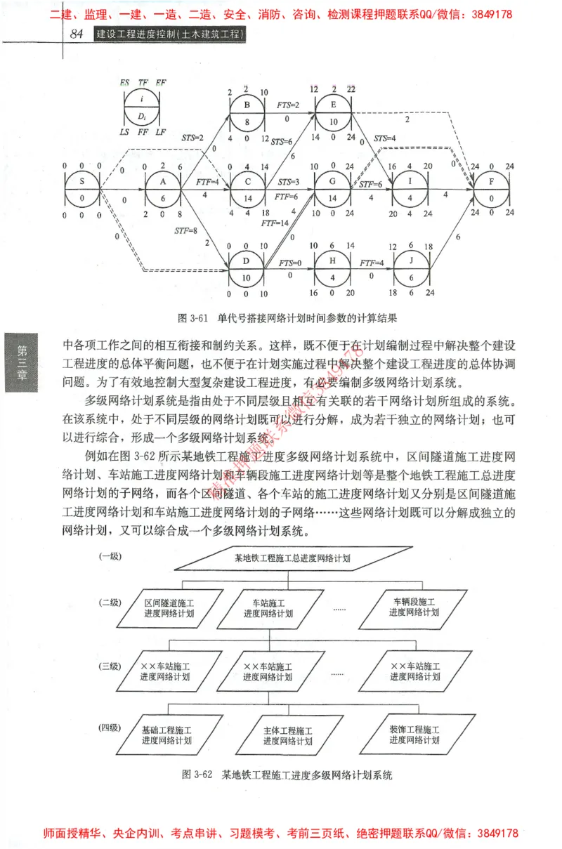 25年-土建进度控制-官方教材_监理工程师_2025监理工程师_2025年监理工程师SVIP_2025年监理土建控制SVIP_01-精华文档✿电子教材✿历年真题_01-电子教材PDF