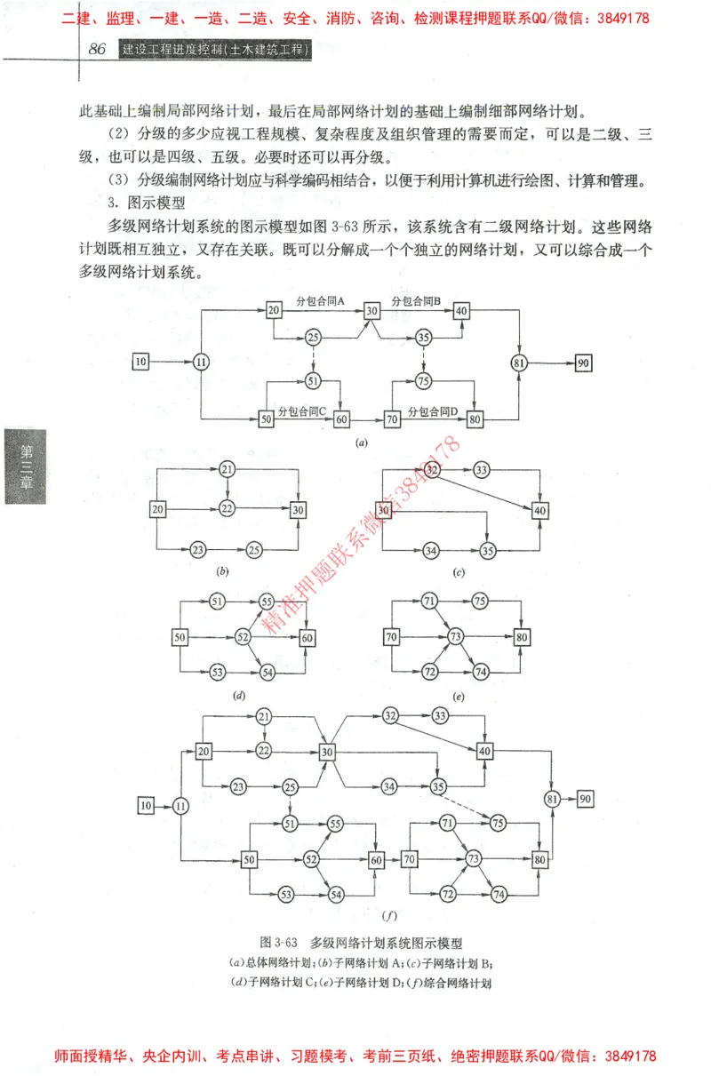 25年-土建进度控制-官方教材_监理工程师_2025监理工程师_2025年监理工程师SVIP_2025年监理土建控制SVIP_01-精华文档✿电子教材✿历年真题_01-电子教材PDF