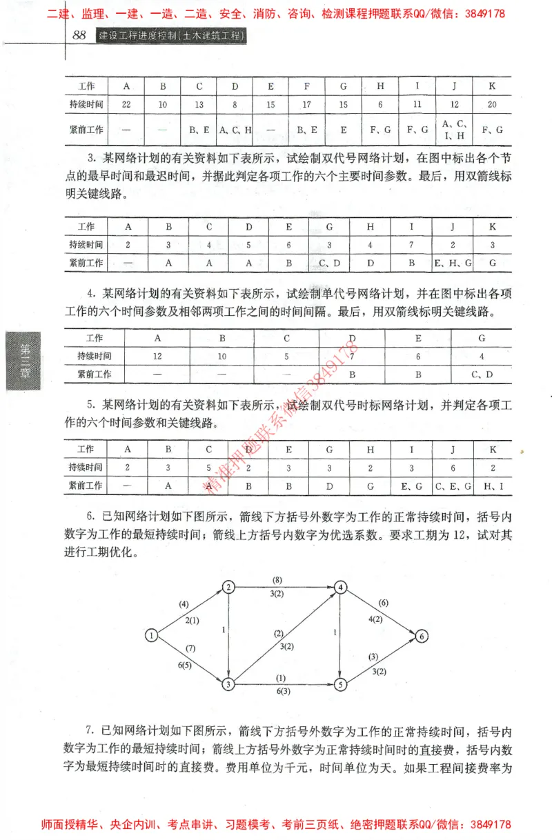 25年-土建进度控制-官方教材_监理工程师_2025监理工程师_2025年监理工程师SVIP_2025年监理土建控制SVIP_01-精华文档✿电子教材✿历年真题_01-电子教材PDF