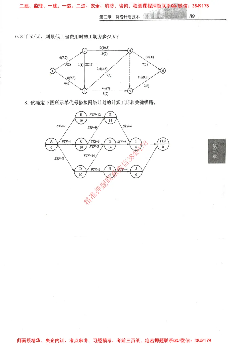 25年-土建进度控制-官方教材_监理工程师_2025监理工程师_2025年监理工程师SVIP_2025年监理土建控制SVIP_01-精华文档✿电子教材✿历年真题_01-电子教材PDF