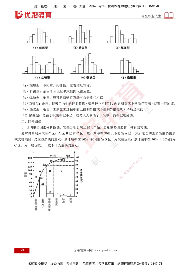 2025年监理《案例水利》冲刺（打印版）_监理工程师_2025监理工程师_2025年监理工程师SVIP_2025年监理水利案例SVIP_04-冲刺串讲✿考点强化✿小灶集训_讲义