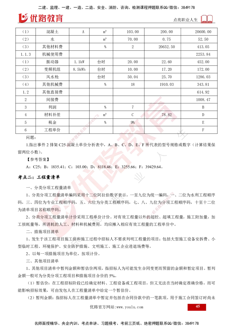 2025年监理《案例水利》冲刺（打印版）_监理工程师_2025监理工程师_2025年监理工程师SVIP_2025年监理水利案例SVIP_04-冲刺串讲✿考点强化✿小灶集训_讲义