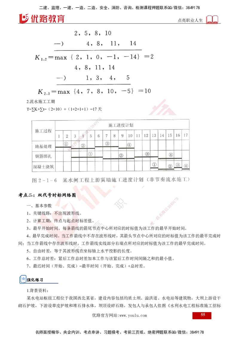 2025年监理《案例水利》冲刺（打印版）_监理工程师_2025监理工程师_2025年监理工程师SVIP_2025年监理水利案例SVIP_04-冲刺串讲✿考点强化✿小灶集训_讲义