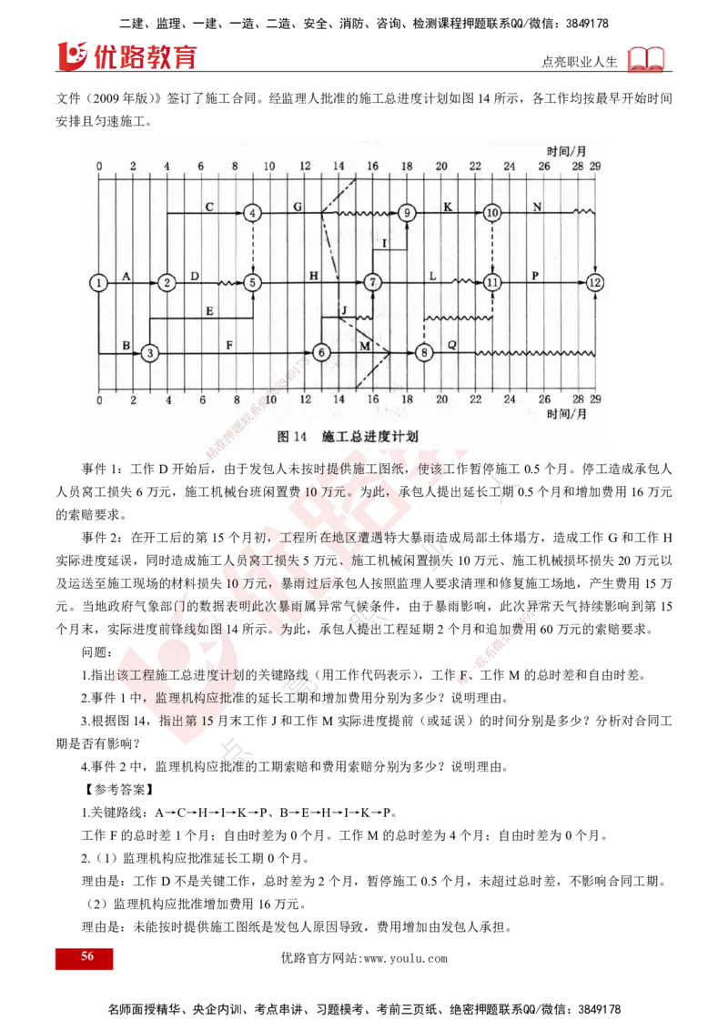 2025年监理《案例水利》冲刺（打印版）_监理工程师_2025监理工程师_2025年监理工程师SVIP_2025年监理水利案例SVIP_04-冲刺串讲✿考点强化✿小灶集训_讲义