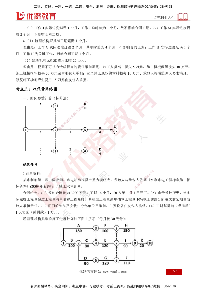 2025年监理《案例水利》冲刺（打印版）_监理工程师_2025监理工程师_2025年监理工程师SVIP_2025年监理水利案例SVIP_04-冲刺串讲✿考点强化✿小灶集训_讲义