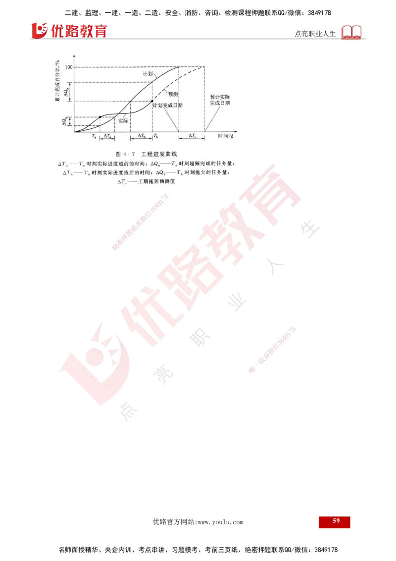 2025年监理《案例水利》冲刺（打印版）_监理工程师_2025监理工程师_2025年监理工程师SVIP_2025年监理水利案例SVIP_04-冲刺串讲✿考点强化✿小灶集训_讲义