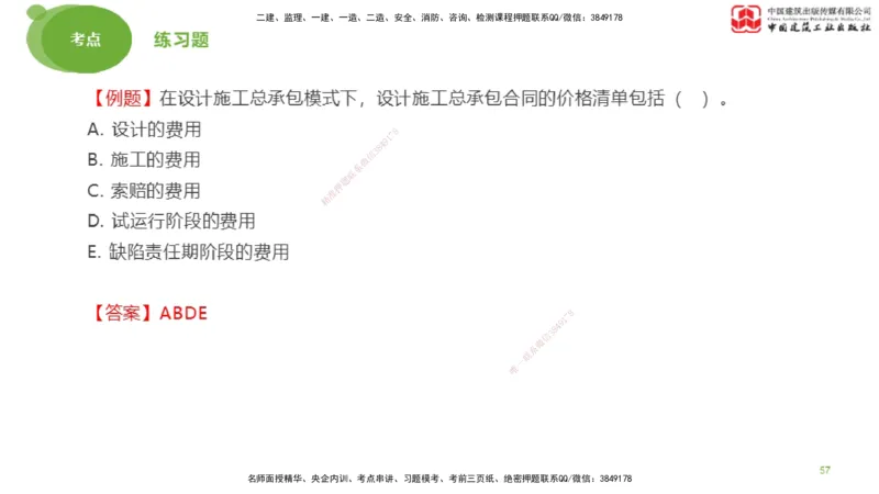 2025年监理工程师《合同管理》考前小灶03节（下）（05.12）_监理工程师_2025监理工程师_2025年监理工程师SVIP_2025年监理合同管理SVIP_04-冲刺串讲✿考点强化✿小灶集训_讲义