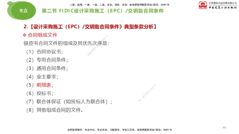 2025年监理工程师《合同管理》考前小灶03节（下）（05.12）_监理工程师_2025监理工程师_2025年监理工程师SVIP_2025年监理合同管理SVIP_04-冲刺串讲✿考点强化✿小灶集训_讲义