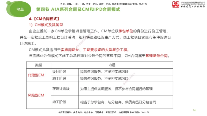 2025年监理工程师《合同管理》考前小灶03节（下）（05.12）_监理工程师_2025监理工程师_2025年监理工程师SVIP_2025年监理合同管理SVIP_04-冲刺串讲✿考点强化✿小灶集训_讲义