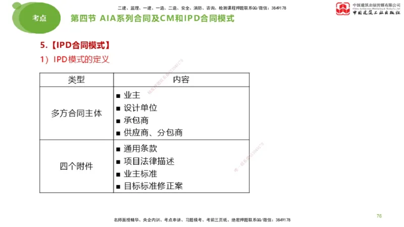 2025年监理工程师《合同管理》考前小灶03节（下）（05.12）_监理工程师_2025监理工程师_2025年监理工程师SVIP_2025年监理合同管理SVIP_04-冲刺串讲✿考点强化✿小灶集训_讲义