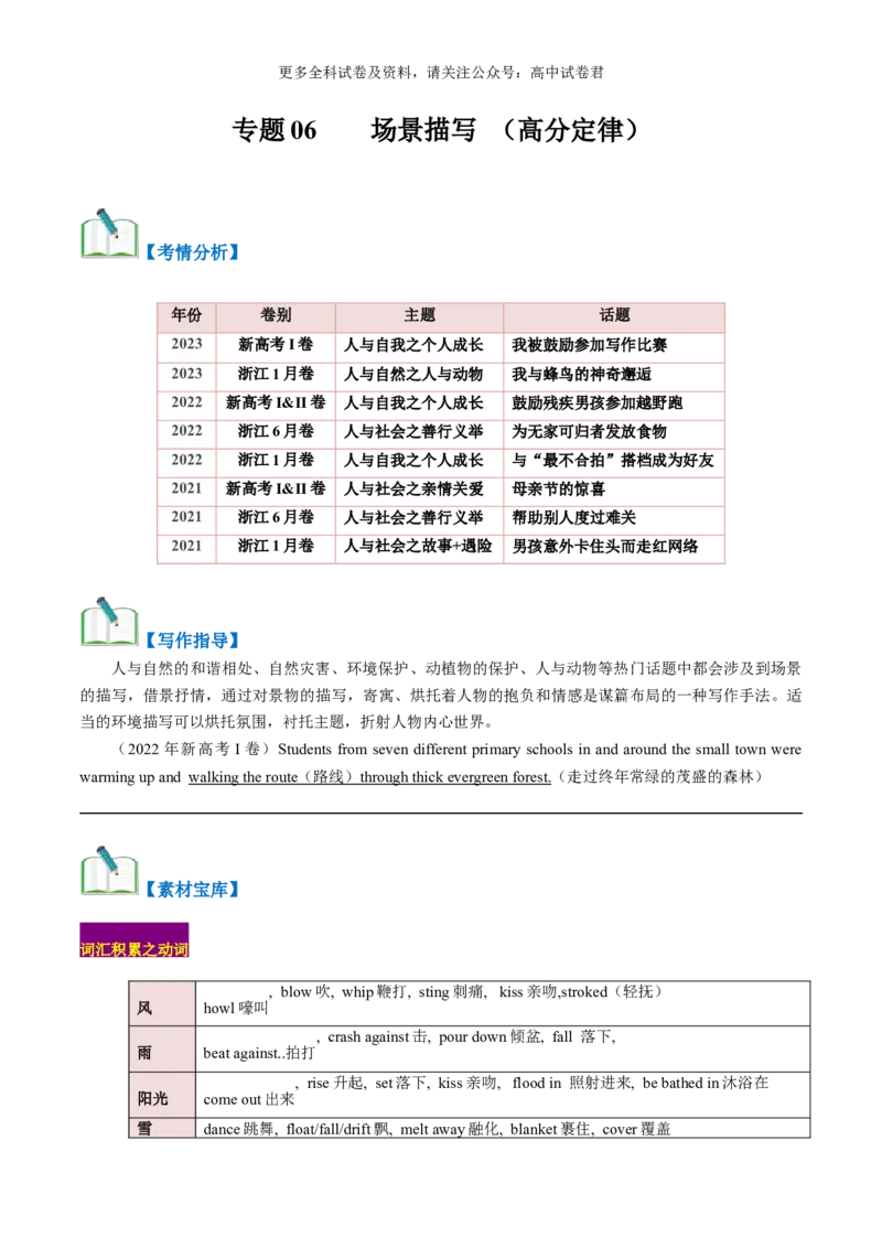 专题06读后续写场景描写（高分定律）-高频&middot;热点2024年高考英语话题写作通关必备攻略（解析版）_2024年4月_其他_高频&middot;热点2024年高考英语话题写作通关必备攻略