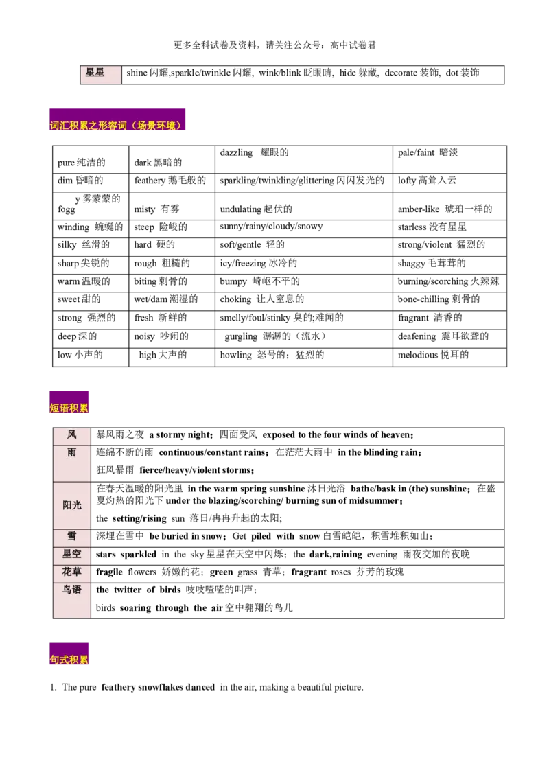 专题06读后续写场景描写（高分定律）-高频&middot;热点2024年高考英语话题写作通关必备攻略（解析版）_2024年4月_其他_高频&middot;热点2024年高考英语话题写作通关必备攻略
