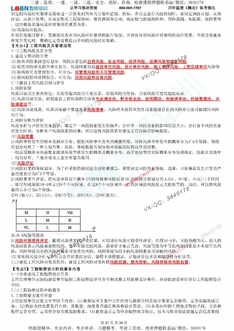 2025年监理《监理概论》LB-万元临考强化_监理工程师_2025监理工程师_2025年监理工程师SVIP_2025年监理概论法规SVIP_05-考前密训✿央企特训✿机构普押