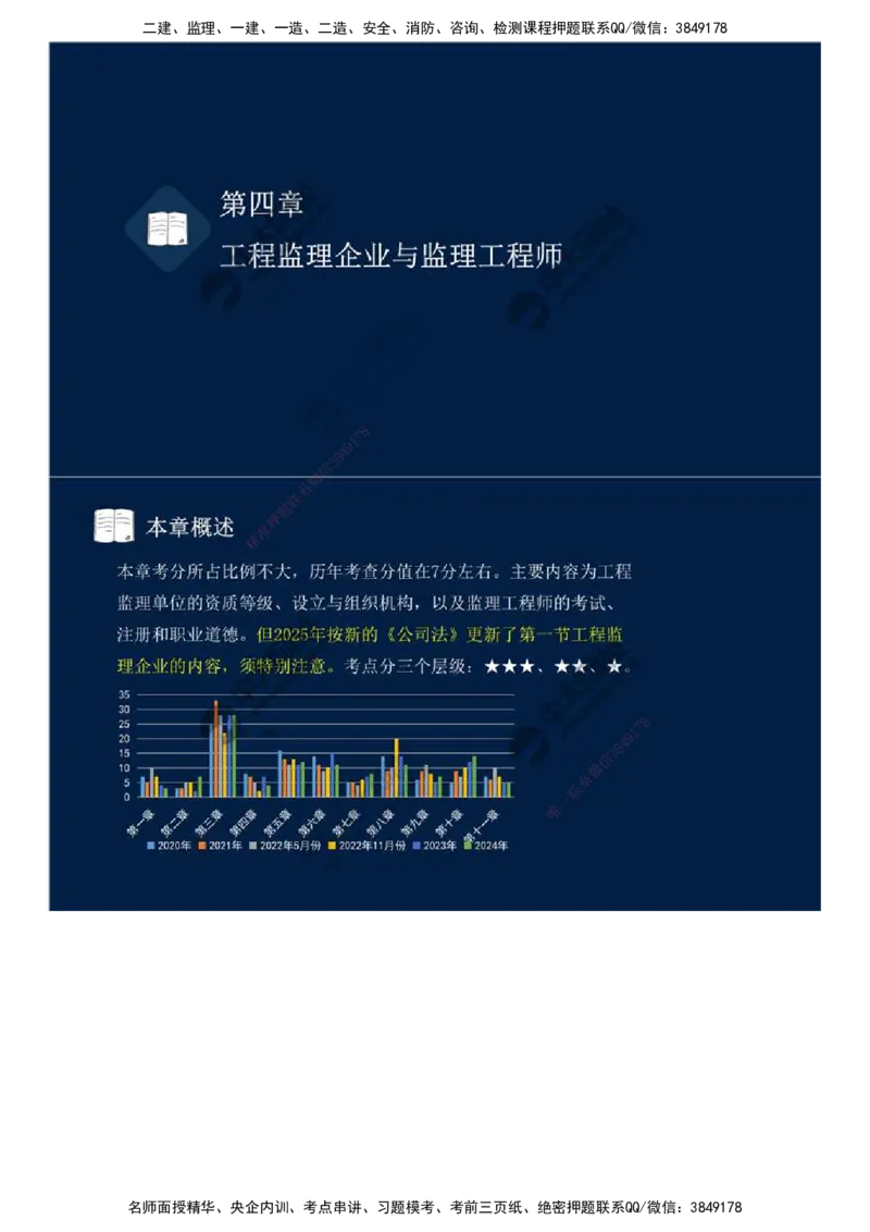 23.第四章-第一节-工程监理企业.mp4_监理工程师_2025监理工程师_2025年监理工程师SVIP_2025年监理概论法规SVIP_02-基础精讲✿高端面授✿深度强化_讲义