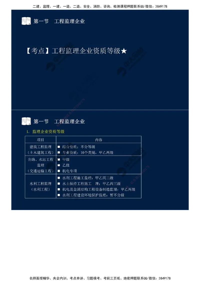23.第四章-第一节-工程监理企业.mp4_监理工程师_2025监理工程师_2025年监理工程师SVIP_2025年监理概论法规SVIP_02-基础精讲✿高端面授✿深度强化_讲义