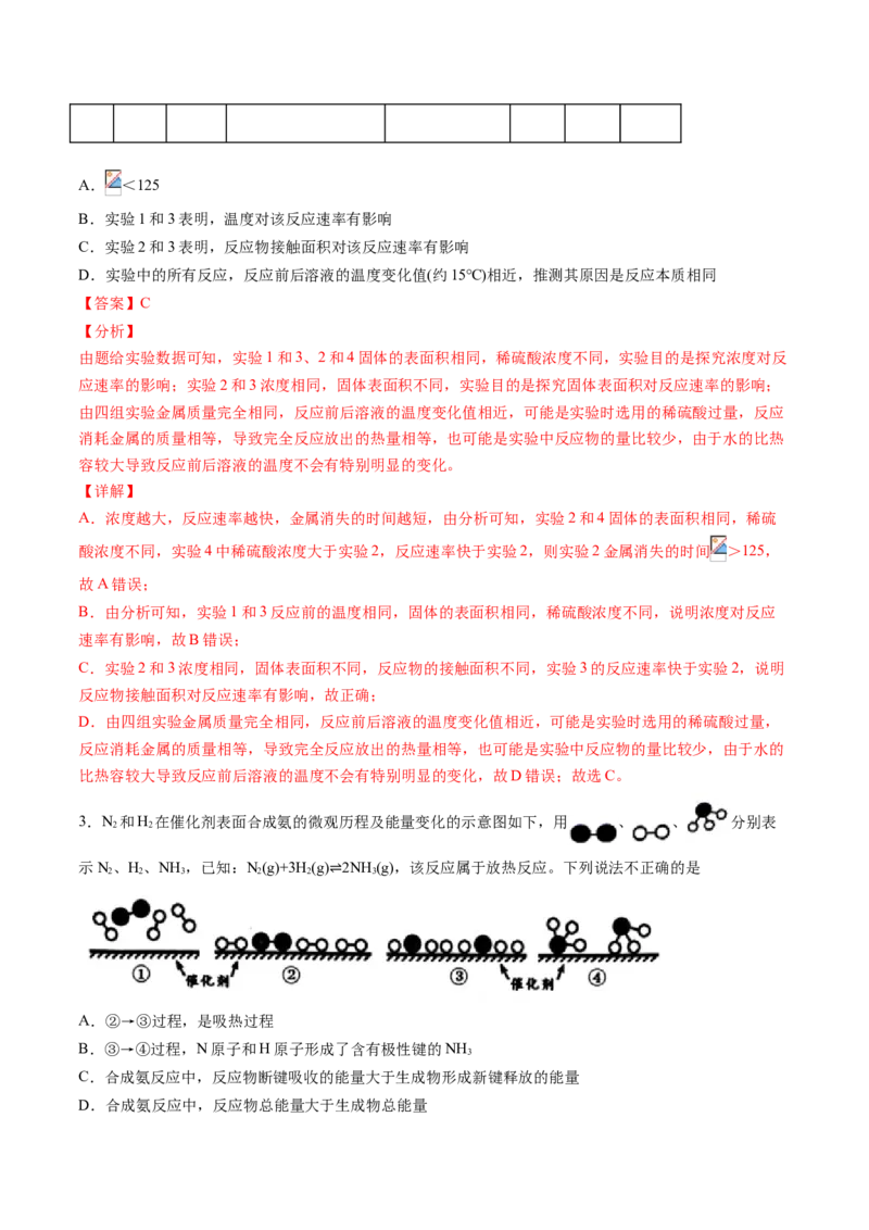 专题08化学反应原理选择题专项训练-高一化学下学期期中专项复习（人教版2019必修第二册）（解析版）_E015高中全科试卷_化学试题_必修2_2.新版人教版高中化学试卷必修二