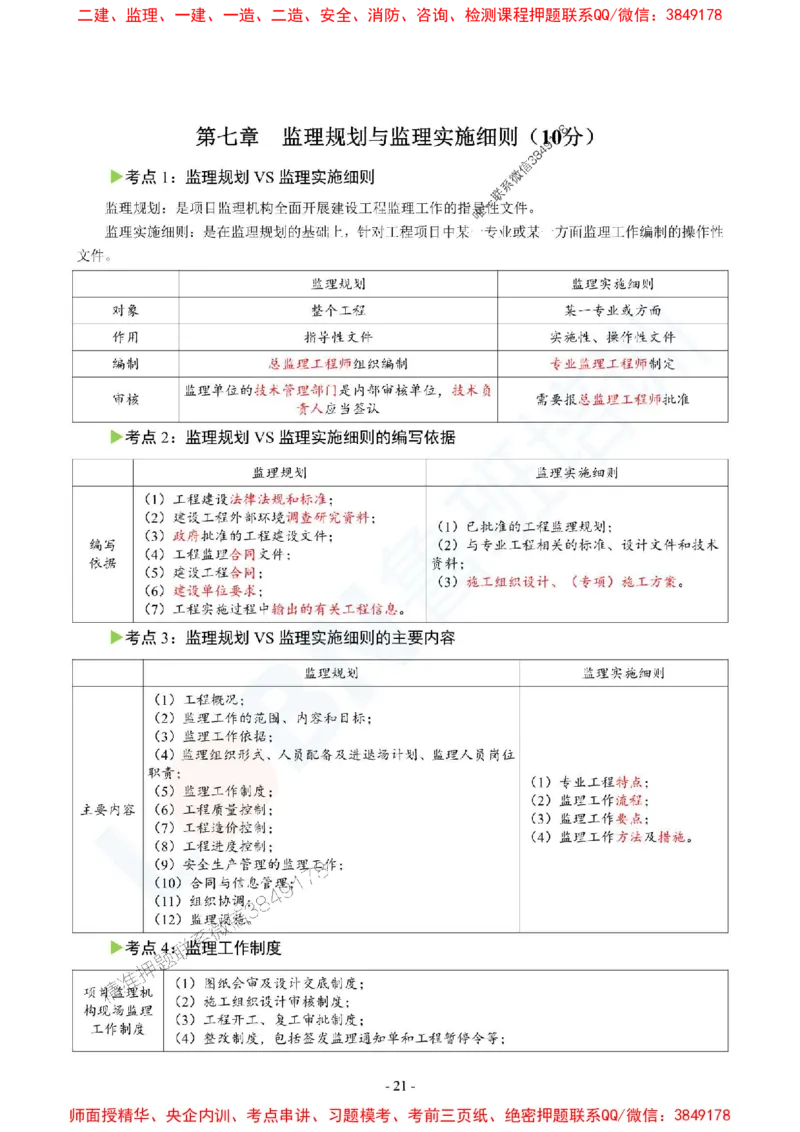 2025监理《概论》口袋书_监理工程师_2025监理工程师_2025年监理工程师SVIP_2025年监理概论法规SVIP_05-考前密训✿央企特训✿机构普押_03-概论《猛龙过江-口袋书》SMR