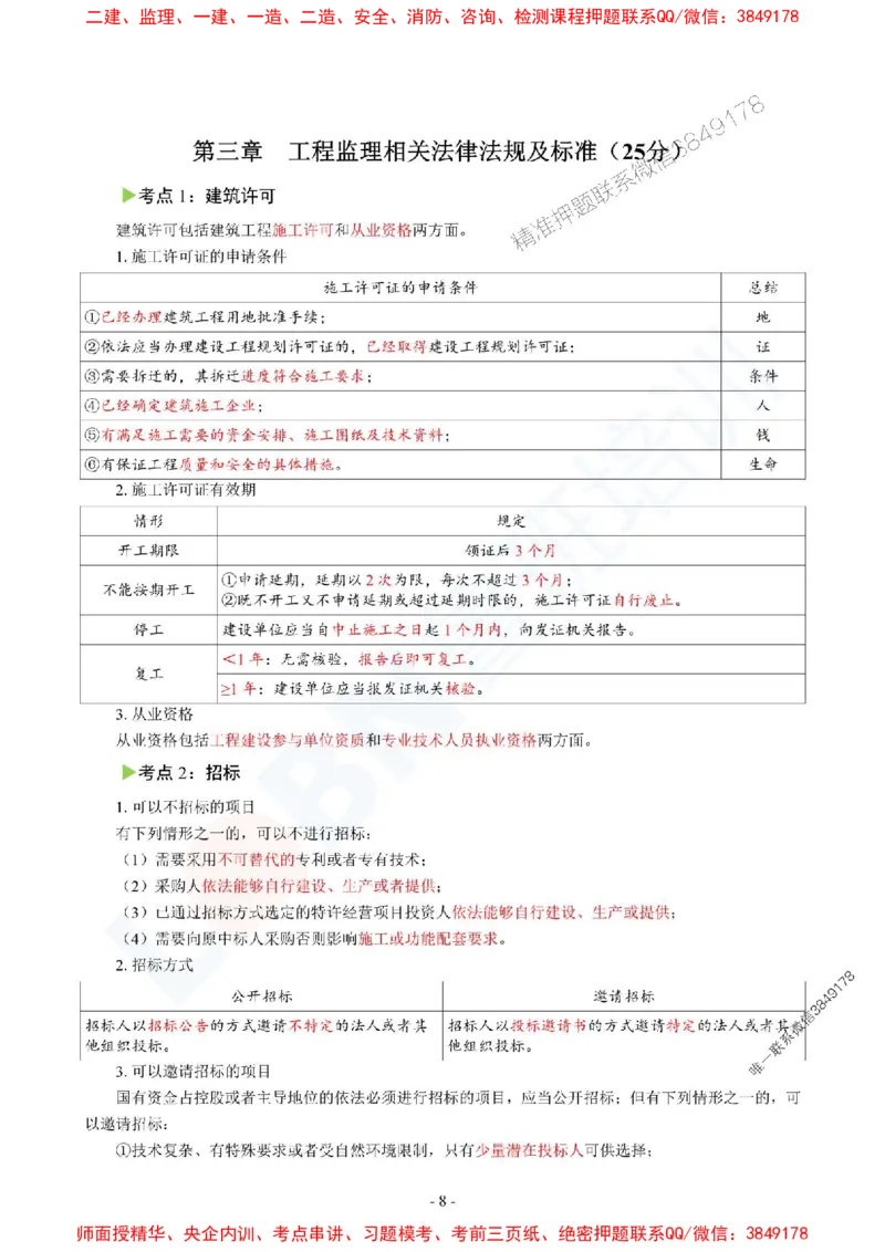 2025监理《概论》口袋书_监理工程师_2025监理工程师_2025年监理工程师SVIP_2025年监理概论法规SVIP_05-考前密训✿央企特训✿机构普押_03-概论《猛龙过江-口袋书》SMR