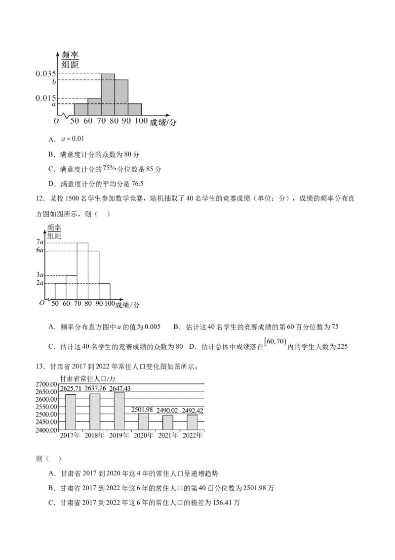专题13统计（5大易错点分析+解题模板+举一反三+易错题通关）-备战2024年高考数学考试易错题（新高考专用）（原卷版）_2024年3月_02按日期_16号
