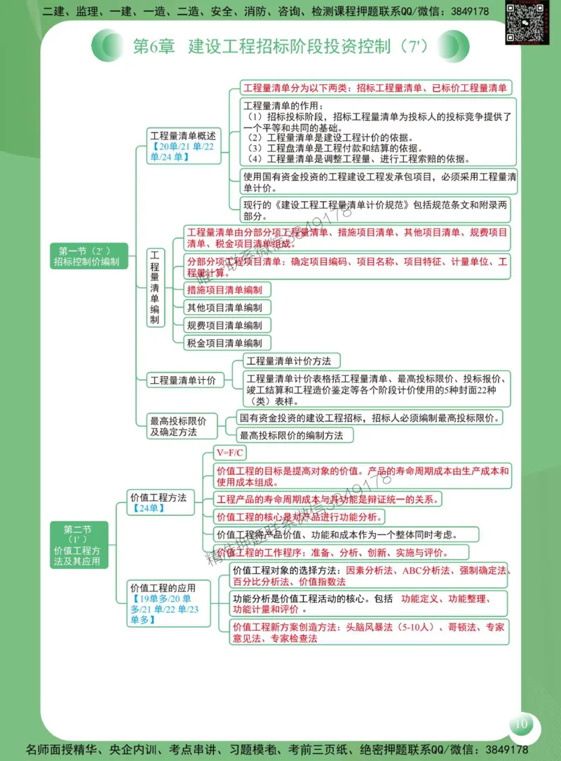 2025年监理工程师《建设工程投资控制（土木建筑工程）》思维导图_监理工程师_2025监理工程师_2025年监理工程师SVIP_2025年监理土建控制SVIP_01-精华文档✿电子教材✿历年真题
