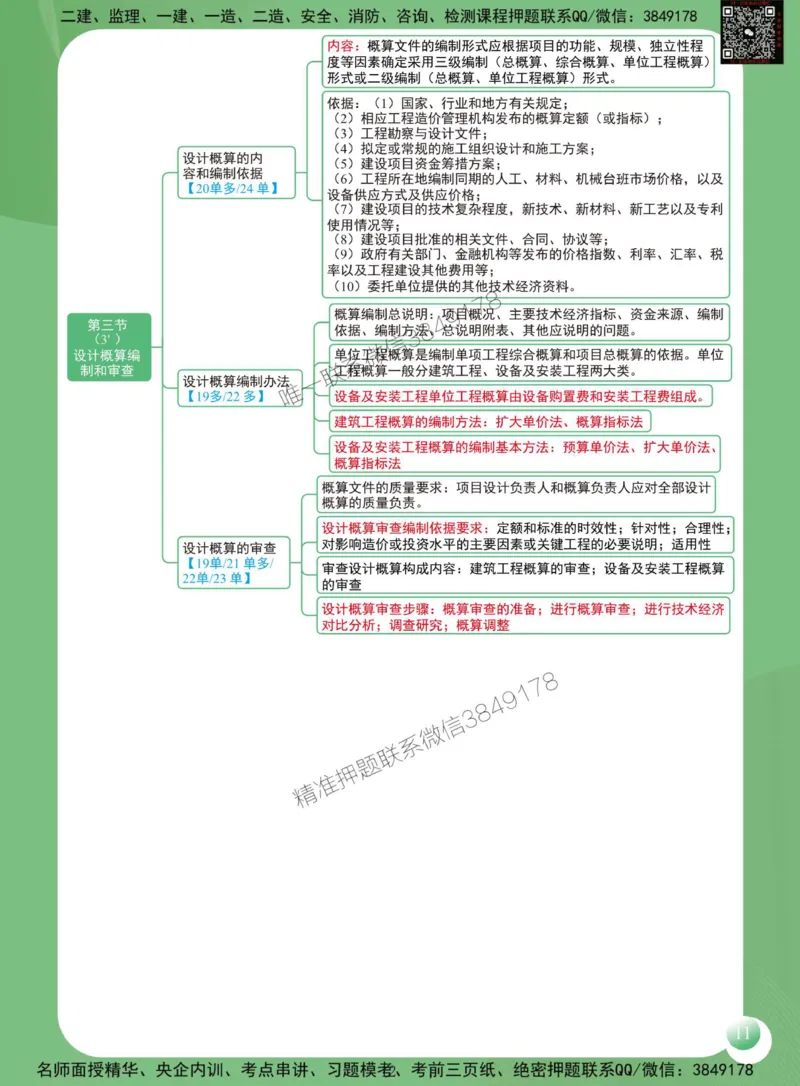 2025年监理工程师《建设工程投资控制（土木建筑工程）》思维导图_监理工程师_2025监理工程师_2025年监理工程师SVIP_2025年监理土建控制SVIP_01-精华文档✿电子教材✿历年真题