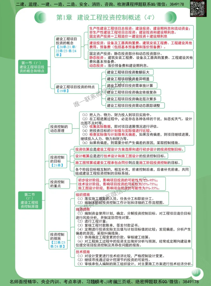 2025年监理工程师《建设工程投资控制（土木建筑工程）》思维导图_监理工程师_2025监理工程师_2025年监理工程师SVIP_2025年监理土建控制SVIP_01-精华文档✿电子教材✿历年真题