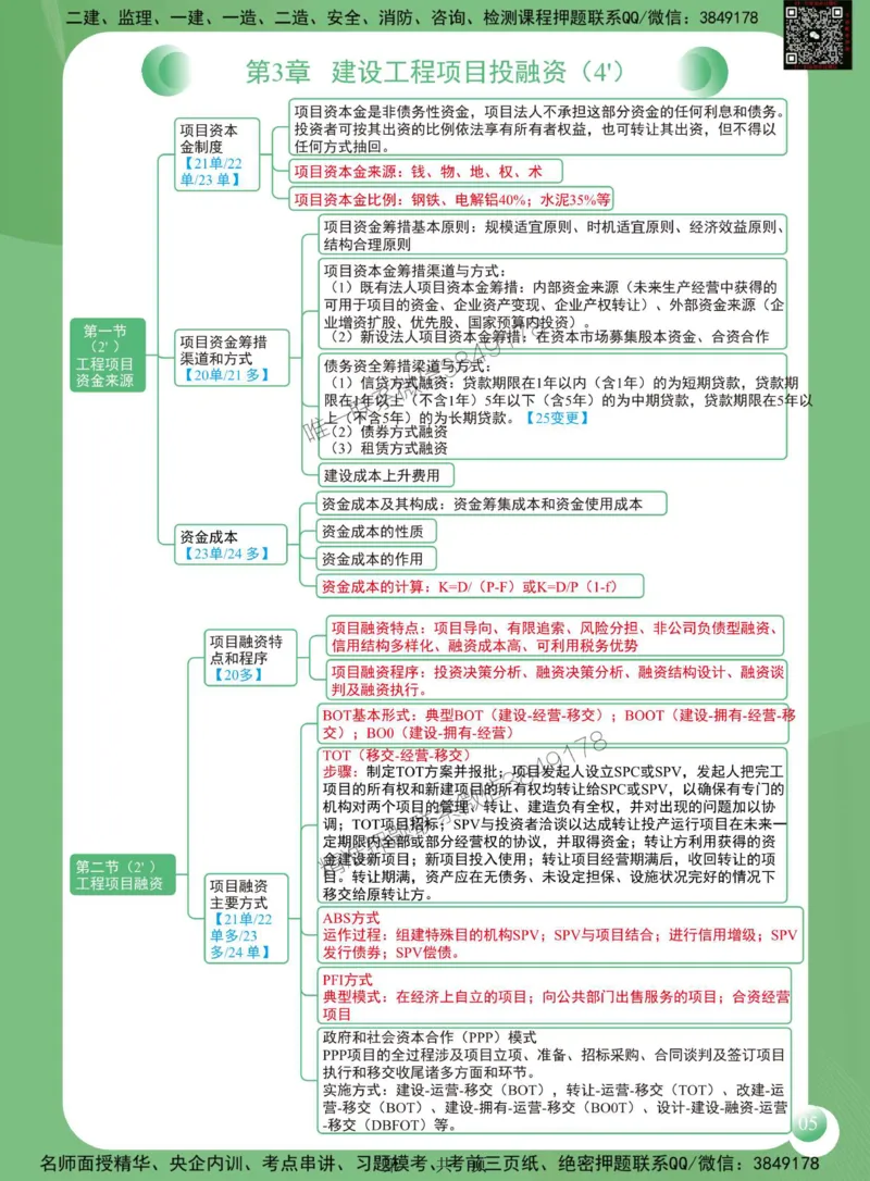 2025年监理工程师《建设工程投资控制（土木建筑工程）》思维导图_监理工程师_2025监理工程师_2025年监理工程师SVIP_2025年监理土建控制SVIP_01-精华文档✿电子教材✿历年真题