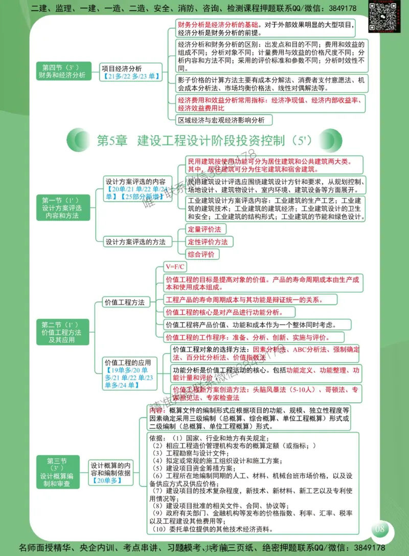 2025年监理工程师《建设工程投资控制（土木建筑工程）》思维导图_监理工程师_2025监理工程师_2025年监理工程师SVIP_2025年监理土建控制SVIP_01-精华文档✿电子教材✿历年真题
