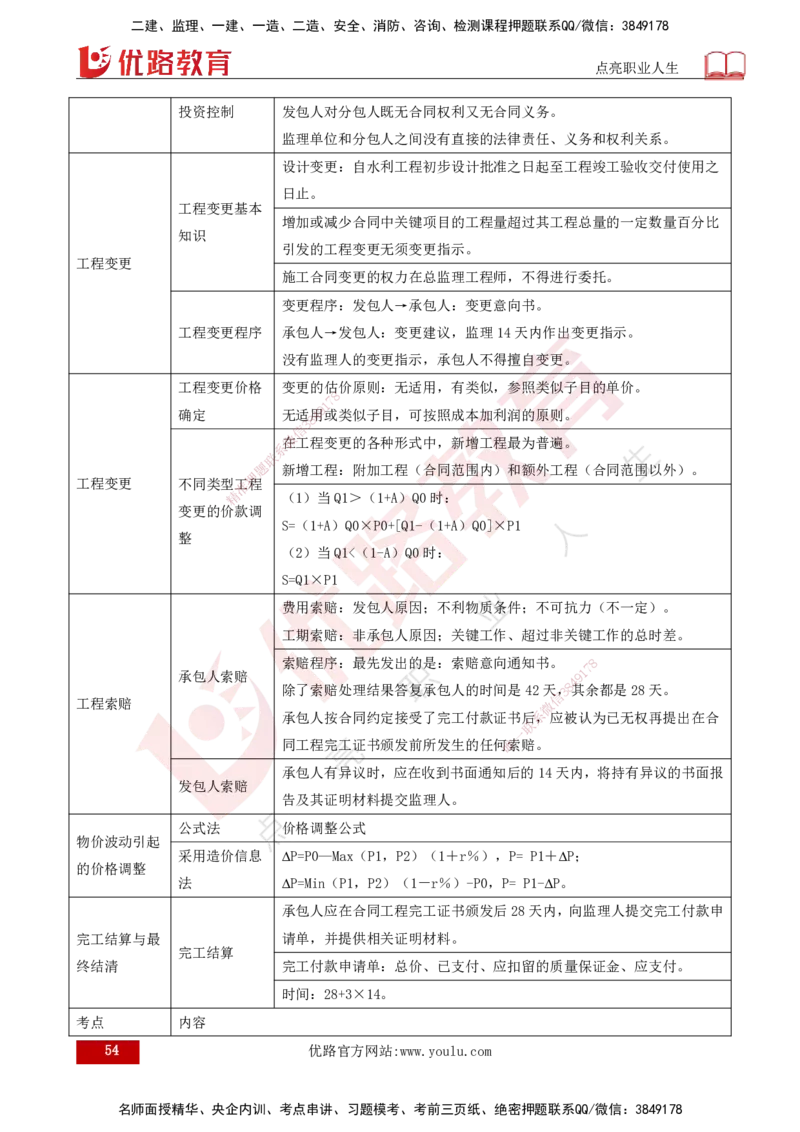 25年《投资控制（水利）》第5章（打印版）_监理工程师_2025监理工程师_2025年监理工程师SVIP_2025年监理水利控制SVIP_02-基础精讲✿高端面授✿深度强化