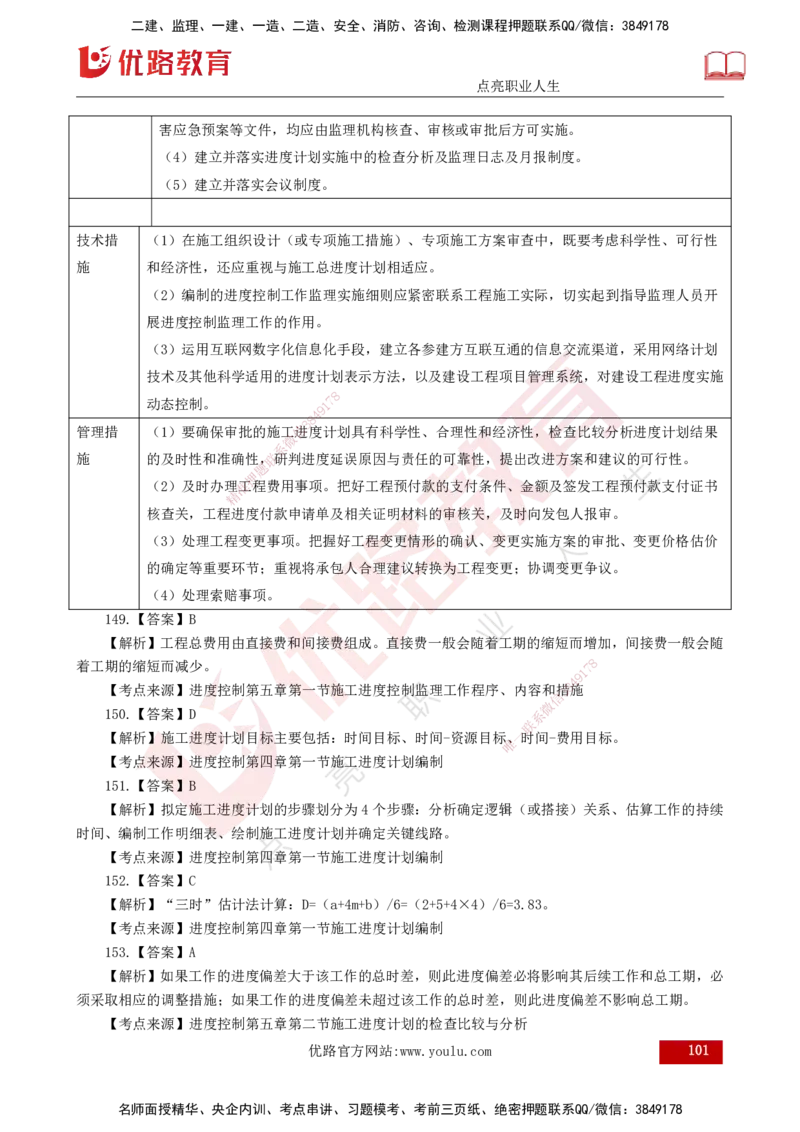 2025年《目标控制（水利）》案例突破（打印版）_监理工程师_2025监理工程师_2025年监理工程师SVIP_2025年监理水利控制SVIP_04-冲刺串讲✿考点强化✿小灶集训_讲义