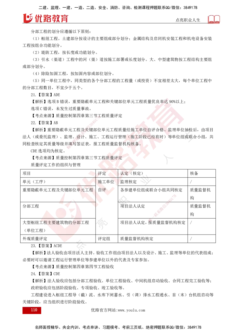 2025年《目标控制（水利）》案例突破（打印版）_监理工程师_2025监理工程师_2025年监理工程师SVIP_2025年监理水利控制SVIP_04-冲刺串讲✿考点强化✿小灶集训_讲义