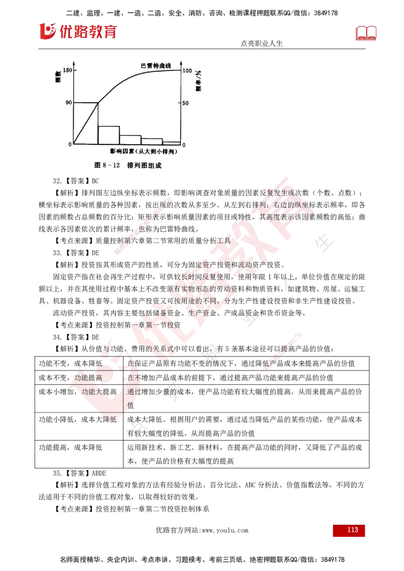 2025年《目标控制（水利）》案例突破（打印版）_监理工程师_2025监理工程师_2025年监理工程师SVIP_2025年监理水利控制SVIP_04-冲刺串讲✿考点强化✿小灶集训_讲义