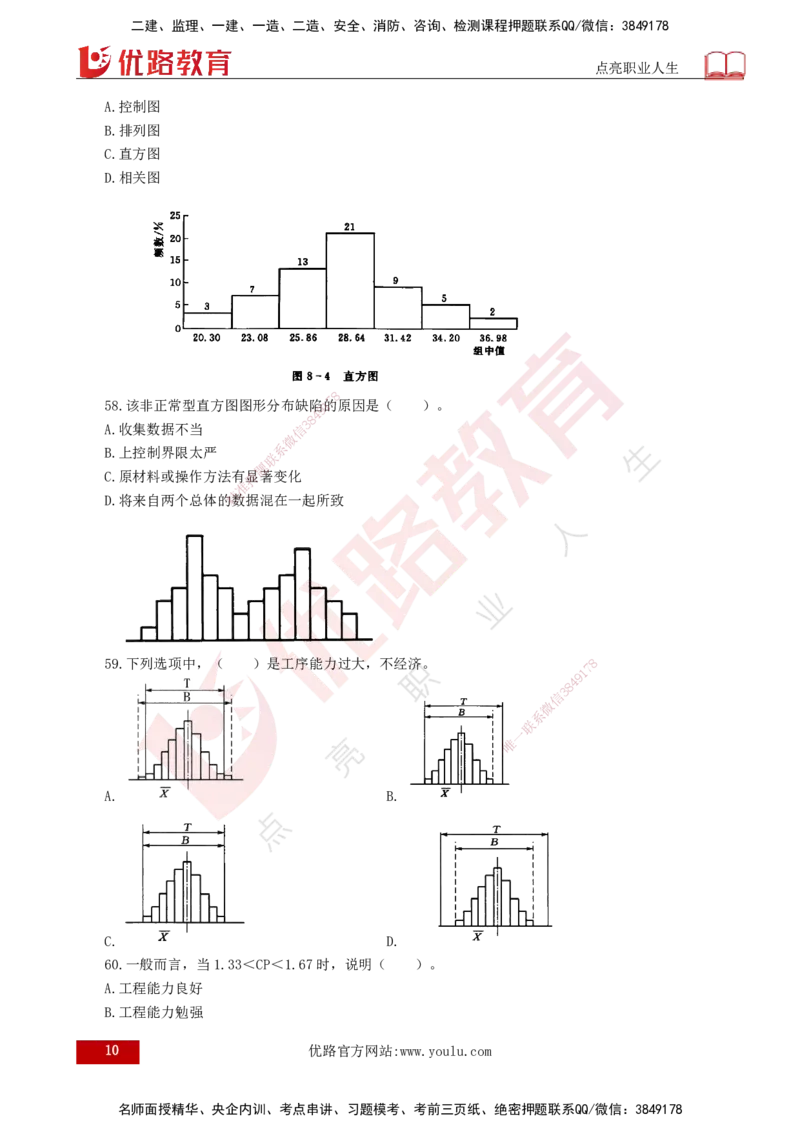 2025年《目标控制（水利）》案例突破（打印版）_监理工程师_2025监理工程师_2025年监理工程师SVIP_2025年监理水利控制SVIP_04-冲刺串讲✿考点强化✿小灶集训_讲义