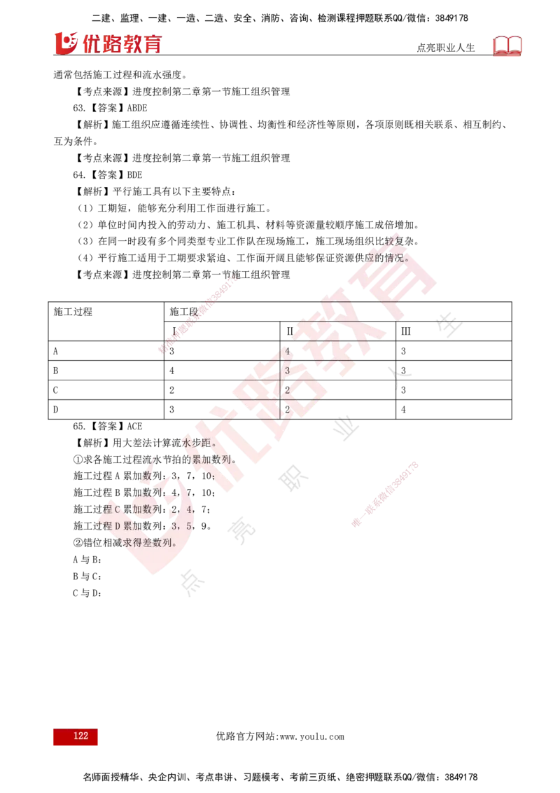 2025年《目标控制（水利）》案例突破（打印版）_监理工程师_2025监理工程师_2025年监理工程师SVIP_2025年监理水利控制SVIP_04-冲刺串讲✿考点强化✿小灶集训_讲义