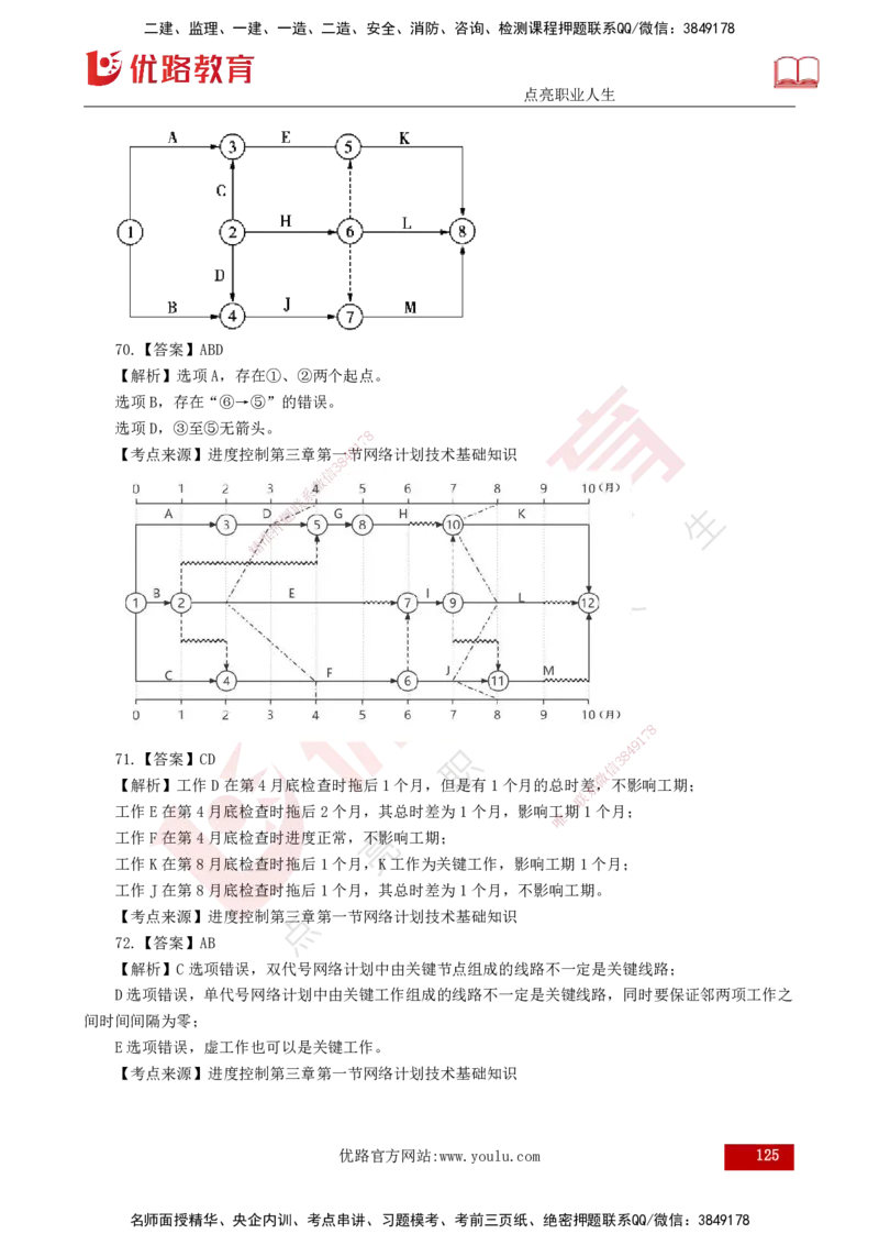 2025年《目标控制（水利）》案例突破（打印版）_监理工程师_2025监理工程师_2025年监理工程师SVIP_2025年监理水利控制SVIP_04-冲刺串讲✿考点强化✿小灶集训_讲义