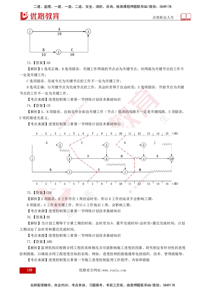 2025年《目标控制（水利）》案例突破（打印版）_监理工程师_2025监理工程师_2025年监理工程师SVIP_2025年监理水利控制SVIP_04-冲刺串讲✿考点强化✿小灶集训_讲义