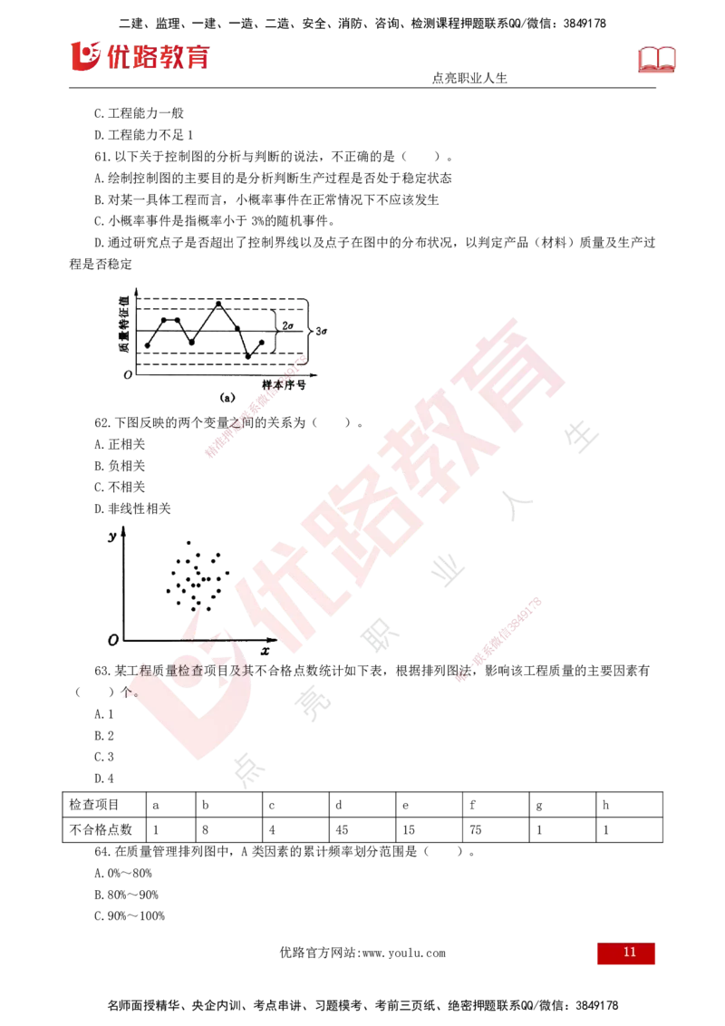 2025年《目标控制（水利）》案例突破（打印版）_监理工程师_2025监理工程师_2025年监理工程师SVIP_2025年监理水利控制SVIP_04-冲刺串讲✿考点强化✿小灶集训_讲义