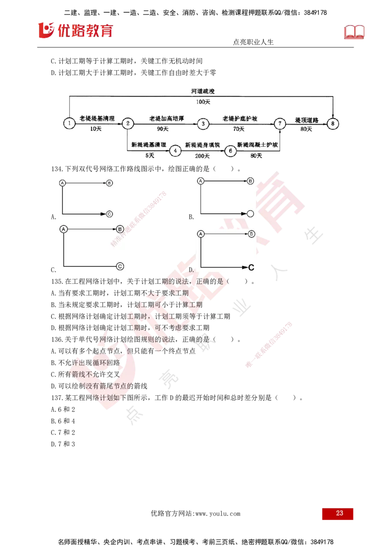 2025年《目标控制（水利）》案例突破（打印版）_监理工程师_2025监理工程师_2025年监理工程师SVIP_2025年监理水利控制SVIP_04-冲刺串讲✿考点强化✿小灶集训_讲义