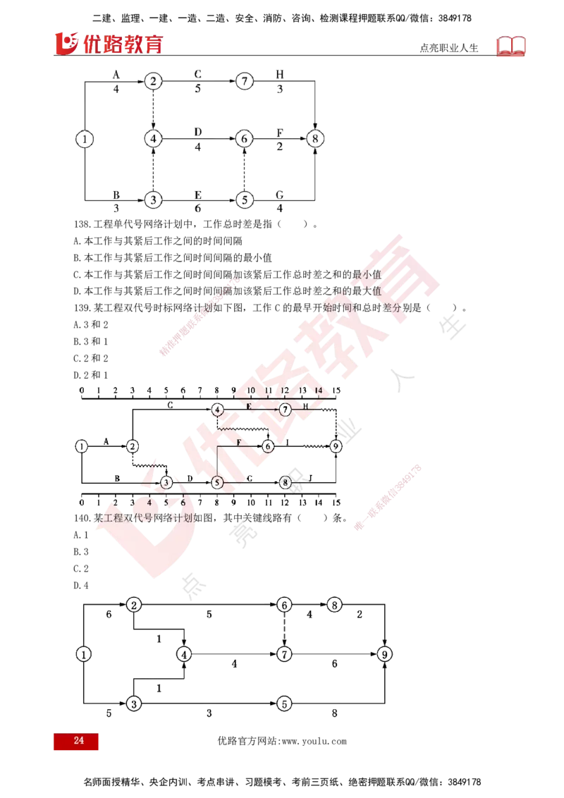 2025年《目标控制（水利）》案例突破（打印版）_监理工程师_2025监理工程师_2025年监理工程师SVIP_2025年监理水利控制SVIP_04-冲刺串讲✿考点强化✿小灶集训_讲义