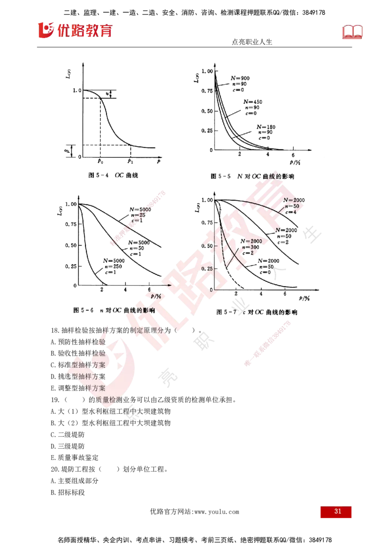 2025年《目标控制（水利）》案例突破（打印版）_监理工程师_2025监理工程师_2025年监理工程师SVIP_2025年监理水利控制SVIP_04-冲刺串讲✿考点强化✿小灶集训_讲义