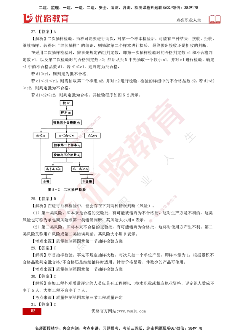 2025年《目标控制（水利）》案例突破（打印版）_监理工程师_2025监理工程师_2025年监理工程师SVIP_2025年监理水利控制SVIP_04-冲刺串讲✿考点强化✿小灶集训_讲义