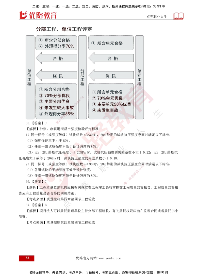 2025年《目标控制（水利）》案例突破（打印版）_监理工程师_2025监理工程师_2025年监理工程师SVIP_2025年监理水利控制SVIP_04-冲刺串讲✿考点强化✿小灶集训_讲义