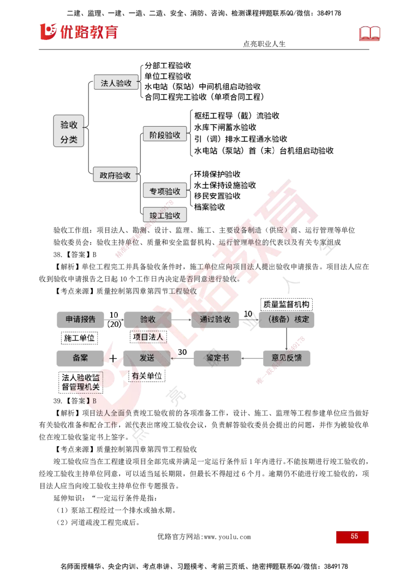 2025年《目标控制（水利）》案例突破（打印版）_监理工程师_2025监理工程师_2025年监理工程师SVIP_2025年监理水利控制SVIP_04-冲刺串讲✿考点强化✿小灶集训_讲义