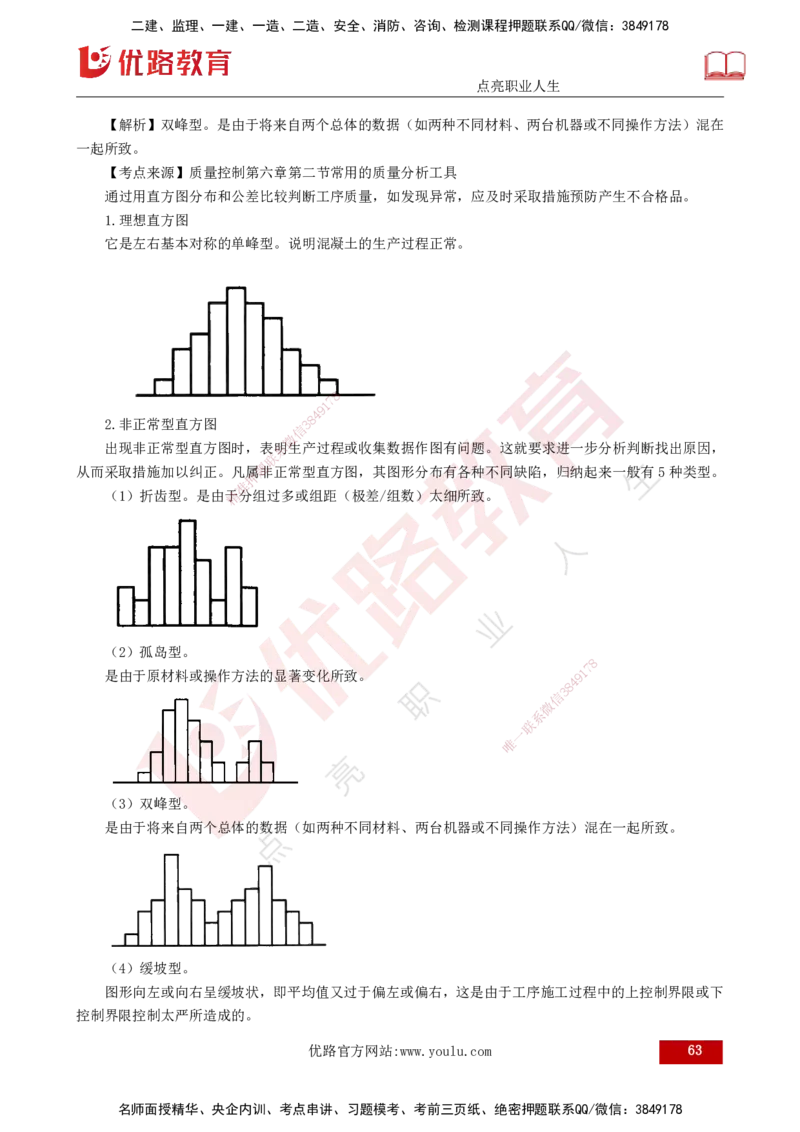 2025年《目标控制（水利）》案例突破（打印版）_监理工程师_2025监理工程师_2025年监理工程师SVIP_2025年监理水利控制SVIP_04-冲刺串讲✿考点强化✿小灶集训_讲义