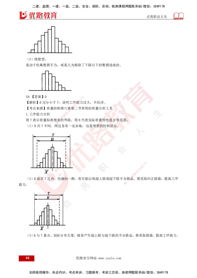 2025年《目标控制（水利）》案例突破（打印版）_监理工程师_2025监理工程师_2025年监理工程师SVIP_2025年监理水利控制SVIP_04-冲刺串讲✿考点强化✿小灶集训_讲义